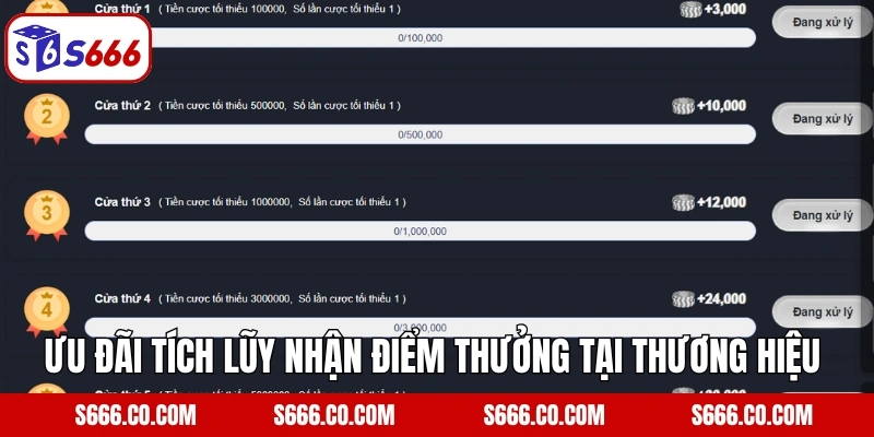 Ưu đãi tích lũy nhận điểm thưởng tại thương hiệu 